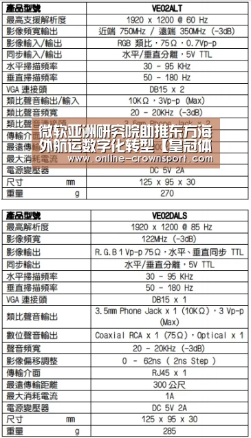 皇冠体育下载