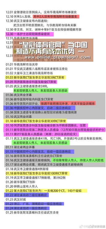 皇冠体育官网